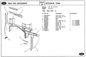 Page 688
NAS V81 DEFENDER 
fiche5 
08 
INTERIOR TRIM 
% 
Madel NAS V01 DEFENDER 
Page AGPXIA1 A 
I  TRIM - DASH TRIM - I10 I 
- J 
- Bdf le 
Seal 
Ill. Part No. Description Qty Remarks 
1 MXC2948LDE Carpet dash centre 1 
2 BTR5722 Panel toebox trim  RH 1 
BTR6167 Cli~ retaininq 1 
5 MXC6541 Panel toebox trim LH 1 Up to RA939980 
BTR5235 Panel toebox trim LH 1 Frorn SA939981 
6 MXC6550 Retainer RH 1 Up to RA939980 
1 
Retainer RH 
Retainer 
LH 
BTR6 193 Retainer LH 1 F rom SA93998 1 
8 BTR98Q Cover  dash side RH...