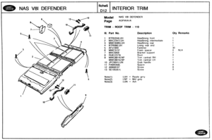 Page 692
NAS V81 DEFENDER INTERIOR TRIM 
Model NAS V81 DEFENDER 
AGPXKAl A 
TRlM - WOOF TRIM - 110 
Ill. Part No. Description Qty Remarks 
1 BTR5334LUH Headlining  front 
2 MXC2347LUH Headlining intermediate 
3 MWC9485LUH Headlining rear 
4 BTR586LUO-1 Lining rear end 
5 AFU1900 Fastener 
6 MWC3137 Foam spacer 4 NLA 
7 
MXC5859 Bracket support 
8 RU612373L 
9 MWC8914L.NP Trim cantrail RH 
MWC8915LNP Trim cantra~l LH 
10 JPC5641 LUN 
11 PAM4356L 
12 AB608107 
13 SEl05351L 
LUH = Ripple  grey 
1.NP = Mid grey 
LUN...