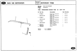 Page 694
INTERlOR TRIM 
Model NAS V81 DEFENDER 
Page AGPXKA2A 
TRIM - WINDSCREEN HEADER TRIM - 90 - SOFT BOP 
Ill. Part No. Description Qty Remarks 
1 BTR9810 Panel trim windscreen I Notc(1) 
header  RH 
AWR1547LNF Panel trim windscreen 1 Note(2) 
header  RH 
2 BiR8513 Panel  trim windscreen 1 Note(1) 
header  LH 
AWR1545LNF Panel  trim w~ndscreen 1 Not~(2) 
header  LH 
3 BTR9811 Panel trim windscreen 1 Nntr?(l 
header  centre 
AWR 
1546LNF Panel  trim windscreen 1 Motc(3) 
header  centre 
4 MTC5212 Trim A post...