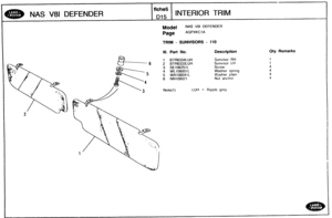 Page 695
NAS V81 DEFENDER INTERIOR TRIM 
Madel NAS V81 DEFENDER 
Page AGPXKC 1 A 
TRIM - SUNVISORS - 110 
811. Part No. Description 
1 BTR6334LUH Sunvisor RH 
2 BTR6333LUH Sunvisor LH 
3 SE106251L Screw 
4 WL106001L Washer spring 
5 WA106041L Wdsher plain 
6 NN106021 Nut anchor 
LUH = Ripple grey 
Oty Remarks   