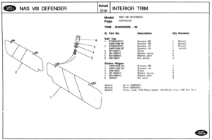 Page 696
NAS V8l DEFENDER INTERIOR TRIM 
M~del NAS V81 DEFENDER 
Page AGPXKC2A 
TRlM - SUMVISORS - 90 
Ill. Part No. Description 
Soft Top 
1 BTR6334PUC 
AWRI 548L.NF 
2 BTR6333PUC 
AWP 1549LNF 
3 SElC16251L 
4 WL106001L 
5 WAl06041L 
6 NN106021 
Sunvrsor RH 
Sunvisor RH 
Sunvisor LH 
Sunvisor LH 
Screw 
Washer sprlng 
Wasl-ter plain 
Nut anchor 
Station Wagon 
1 AWR1548LUH Si.rnv~sor RH 
2 AWR1549LUH Sunvisor tH 
3 AB614081 Screw 
4 WL106001L Washer sprlng 
5 WA106041L Washer plain 
6 302532 Nut spire 
Qty...