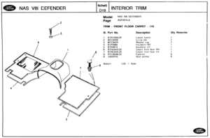 Page 698
Qty Remzrks 
NAS V81 CEFENDER INTERIOR TRIM 
Model NAS V81 DEFENDER 
TRIM - FRQNT FLOOR CARPET - 110 
Ill. Part No. Description 
1 BTR1200LDE Carpet tunnel 
2 
MTC9428 Screw tek 
3 MTC942Y Washer cup 
4 BTR4980 lrisirlation RH 
5 BTR4979 Insiilation 1.H 
6 BTR5342LDE Carpt:t front floor RH 
7 BTR5343LDE Carpet frorlt floor LH 
8 RTC3938LDE Fasterier 
9 13H2475L Stutl anchor 
LDE = Slate 
5   