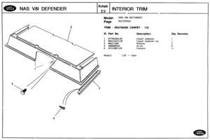 Page 701
NAS V81 DEFENDER 
f iche5 
E3 
INTERIOR TRIM 
NAS V81 DEFENDER 
Page AGPXPA2A 
TRIM - SEATBASE CARPET - I10 
III. Part Ms. Description 
Carpet seatbase 
Carpet seatbase top 
Retainer 
Screw 
Fastener 
LDE = Slate 
Qty Remarks   