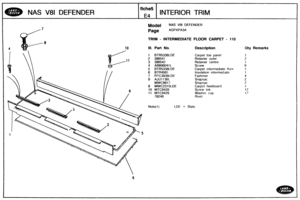 Page 702
NAS V81 DEFENDER INTERIOR TRIM 
Model NAS V81 DEFENDER 
Page AGPXPA3A 
TRIM - INTERMEDIATE FLOOR CARPET - 118 
Ill. Part No. Description Qty Remarks 
1 BTR5336LDE Carpet  toe  panel 
2 396541 Retainer outer 
3  396542 
4  A8606041 L 
5 BTR5338LDE 
6 BTR4981 
7 RTC3938LDE Fastener 
8 AJU1136L 
MWC99 1 7 
9 WIWC231SLDE 
10 MT69428 
11 MTC9429 
LDE = Slate 
6   