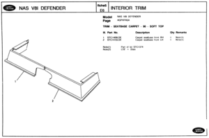 Page 704
NAS V81 DEFENDER INTERIOR TRIM 
Mode( NAS V81 DEFENDER 
Page AGPXPASA 
TRlM - SEATBASE CARPET - 90 - SOFT TOP 
Ill. Part No. Description Chy Remarks 
1 STC1409LDE Carpet seatbase front Rt-l 1 Notr(1) 
2 STC1410LDE Carpet seatbase front LH 1 Note(1) 
Note(1) Part of kit STC1374 
Note(2) LDE = Slate   