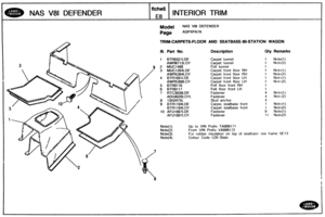 Page 706
NAS V81 DEFENDER 
fiche5 
E8 
INTERIOR TRIM 
NAS V81 DEFENDER 
Page AGPXPA7A 
TRIM-CARPETS-FLOOR AND SEATBASE-%STATION WAGON 
Ill. Part No. Description Qty Remarks 
BTR9321 LDE 
AWR6713LOY 
MUC1499 
MUC1264LDE 
AWR5394LOY 
BTR1681 LDE 
AWR5399LOY 
BTR8116 
BTR8117 
RTC3938LDE 
ADU8026LOY L 
d3H2475L 
BTRl l94LDE 
BTR 1 194LOY 
AFU1897LDE 
AFU 1897LOY 
Carpet tunnel 
Carpet  tunnel Felt  tunnel 
Carpet  front floor RH 
Carpet  front floor RH 
Carpet  front floor LH 
Carpet  front  floor LH 
Felt  floor...