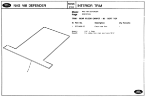 Page 708
NAS V81 DEFENDER INTERIOR TRIM 
Model NAS V8l DEFENDER 
Page AGPXPC2A 
TRIM - REAR FLOOR CARPET - go - SOFT foe 
Ill. Part No. Description Qty Remarks 
1 STC1406LDE Carpet  rear floor 
LDE 
= Slate 
For rubber floor rnats see frame 5E12 
I I   