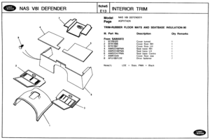 Page 711
NAS V81 DEFENDER INTERIOR TRIM 
Model NAS V8l DEFENDER 
TRIM-RUBBER FLOOR MATS AND SEATBASE INSULATION-90 
Ill. Part No. Description Qty Remarks 
From §A955972 
1 BTR9320 Cover  tunnel 
2 BTR7898 Cover floor RH 
3 BTR7897 Cover  floor LH 
4 AWR2248PMA Seat base RH 
5 AWR2249PMA Seat base LH 
6 AWR2247PMA Seat base  Centre 
7 AWR1544 Cover  floor rear 
8 AFU1897LDE Drive  fastener 
LDE = Slate.  PMA = Black   