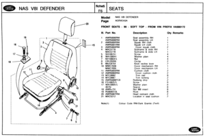 Page 717
MAS V81 DEFENDER 
Model NAS V81 DEFENDER 
FRONT SEATS - 90 - SOFT TOP - FROM VIN PREFIX VA999172 
311. Part No. Description Qty Remarks 
1 AWR5690RNI Seat assembly  RH 
AWR5689RNI Seat assembly  LH 
2 
AWR5692RNI Squab  RH  cloth 
AWR5691 RNI 
Squab LH cloth 
3 
AWR5694RNI Cover  squab  cloth 
4 
MXC5778 Subframe & slide  RH 
MXC5779 Subframe & slide LH 
5 
SH108151 
6 WA108041 Washer  plain 
7 NY108041L 
8 CR120205 
9 MUC8754 
18 MWC7636 Cover mechanism RH 
MWC7635 Cover mechanism  LH 
11 AWR5693RNI...