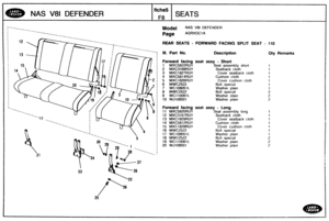 Page 719
Model NAS V81 DEFENDER 
Page AGRXGCI A 
NAS V81 DEFENDER 
REAR SEATS - FORWARD FACING SPLIT SEAT - 118 
Ill. Bart No. Description BPy Remarks 
f iche5 
~8 
Forward facing seat assy - Short 
1 MXC5822RUY Seat  assembly  short 
2 MXC3169RUY Seatback cloth 
3 MXC1827RUY Cover seatback cloth 
4 MXC5814RUY Cushion cloth 
5 MXC1826RUY Cover cushion  cloth 
6 
MWC2522 Bolt  special 
7 WC108051L Washer  plain 
8 
MWC2522 Bolt  special 
9 WC110061L Washer  olain 
10 WJ188001 Washer plain 
SEATS 
Forward facing...