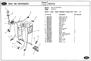 Page 721
NAS V81 DEFENDER 
Model NAS V81 DEFENDER 
Page AGRXIA~ A 
SEATS - LOCK - REAR FORWARD FACING SPLIT SEAT - 110 
Ill. Part No. Description Qty Remarks 
1 MWC1496 Support  latch  RH 
MWC1497 Support  latch LH 
2 MWC3138 Latch plate RH 
M WC3 1 39 
Latch plate LH 
3 MUC5456 Buffer  rubber 
4 
MWC2532 Catch RH 
MWC2533 Catch LH 
5 MUC9999 Plate  tapped 
6 MUC5743 
7 MWC1614 
MWC1615 Ltnk LH 
8 MWC2891 Washer  retaining 
9 
ADU3469L Clip  linkage 
10 
SF910141L 
11 SE105101L 
12 WA105001L 
13 MWC1608 
MWC1609...