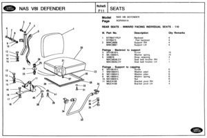 Page 722
NAS V81 DEFENDER 
Mode( NAS V8l DEFENDER 
Page AGRXKAI A 
REAR SEATS - INWARD  FACING LNDlVlDUAL SEATS - 110 
111. Part No. Description Qty Remarks 
1 BTR6471 RUY Backrest 
BTR6473 Pad backrest 
2 MWC8666 Support RH 
MWC8667 Support LH 
4 
WLlOSOOlL Washer  spring 
5  339878  Strap 
retaining 
MXC5634LOY Seat belt finisher RH 
MXC5835LOY Seat belt finisher  LH 
7 
WB106041L Washer  plain 
8 
WC106041L 
9 WL106001L 
10 NH106041L 
11 MUC4108 Bracket pivot RH 
Bracket pivot LH   