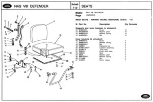 Page 723
NAS V81 DEFENDER 
Page AGRXKA~ A 
NAS V81 DEFENDER 
REAR SEATS - INWARD FACING INDIVIDUAL SEATS - 
Ill. Part No. Description QtY 
fiche5 
F12 
Supports  and  outer  brackets to wheelarch 
12 SH604051 L Screw 1 G 
63 WC680045L Washer  plain 16 
14 WM600041 L Washer spring 1 G 
15 NH604041h Nut 1 (; 
SEATS 
Inner  brackets to 
16 SH604071 L 
17 WM600041 L 
18 NH604041 L 
19 346804 
20 
BTR6470RUY 
21 BTR6472 
22 306316 
23  243618 
24 3852L 
25 WM702001h 
26 RTC608 
27  312028 
wheelarch 
Screw 
Washer...