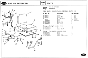 Page 724
NAS V81 DEFENDER 
Model NAS V81 DEFENDER 
Page AGRXKAl A 
REAR SEATS - INWARD  FACING  INDIVIDUAL SEATS - 110 
Ill. Part No. Description Qty Remarks 
28 307418 Finisher 4 Fror~t 
29 307419 Finisher RH 4 Side 
30 307420 Finisher LH 4 S~rle 
No 8 Woodscrew 8 F~ri~shcr 
It; Flrushr:r 
AF60808 1 8 Scat base 
32 WK608213 Washer cup 
33 MUC4083 Support tube 
34 90306199 Tube  bearing 
Fixings - Bearing to cushion frame 
35 SH604071 L 
36 WM600041 L Washer  spring 
37 WB106045 Washer plain 
Fixings - Pivot...