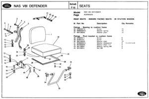 Page 727
NAS V81 DEFENDER 
Model NAS V8J DEFENDER 
AGRXKA2A 
REAR SEATS - INWARD FACING SEATS - 90 STATION WAGON 
Ill. Part No. Description Qty Remarks 
Fixings - Bearing to cushion frame 
35 SH604071 L 
36 WM600041 L Washer spring 
37 WR106045 Washer plain 
Fixings - Pivot bracket to cushion frame 
38 SH604071 
39 SF6041 01 
40 WB106045 
41 WH600041 L 
42 WC600045 
43 Wh106001 Washer Spring MG 
44 NH106041 Nut M6   