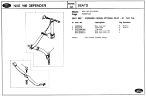 Page 734
NAS V811 DEFENDER 
--------- 1 ---------------------------------, Modgl NAS V81 DEFENDER 
I 
SEAT BELT - FORWARD FACING OPTIONAL SEAT - 90 - Soft Top 
I I Ill. Bart No. Description Qty Remarks 1 I I I I 1 AWR4501 Reel seat belt 2 Not(?( 1 ) I I 2 STC3178 Centre belt I I 3 BVRlWPMA 
MXC5634LOY 
MXC5635LOY Seat belt cover LH 
Part number lncludes f~xlngs 
I I I I I 
I 
I 
I I I I I I 1 I I 
....................... I I I I I I I   