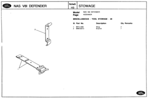 Page 742
NAS V81 DEFENDER 
Model NAS V81 DEFENDER 
Page AGSXAA2A 
MlSCELLANIEQUS - TOOL STOWAGE - 90 
111. Past No. Description 
1 MTC1359 Strap 
2 MWC9313 Bracket 
Qty Remarks   