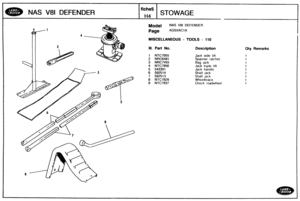 Page 743
Qty Remarks 
NAS V81 DEFENDER 
Model NAS V81 DEFENDER 
MISCELLANEOUS - TOOLS - 110 
Ill. Bart No. Description 
1 NTC7955 Jack side l~ft 
2 NRC6481 Spanner ratchet 
3 NRC7455 Bag jack 
4 NTC7956 Jack tr~ple lift 
5 543301 Jack handle 
6 592514 Shaft  jack 
7 592513 Shaft jack 
8 NTC7829 Wheelbrace 
9 NTC7937 Chock  roadwheel   