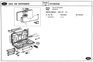 Page 744
Qty Remarks 
1 
NAS V81 DEFENDER 
Model NAS V81 DEFENDER 
MISCELLANEOUS - TOOL KIT - 116 
911. Part No. Description 
1 STC8244AA Tool kit   