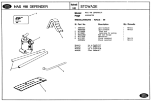 Page 745
NAS V81 DEFENDER 
Model NAS V81 DEFENDER 
m-w em- I-- 8-R MISCELLANEOUS - TOOLS - 93 
911. Port No. Description 
1 ANR1844 Jack hydraulic 
ANR4489 Jack hydraulic 
2 NTC6856 Shaft jack 
3 NTC6857 Label-prep  for jacking 
4 MXCG458 Roll  tool storage 
5 NTC7829 Wheelbrace 
6 NTC7937 Chock  roadwheel 
AMR3052 Chock roadwheel 
Note(1) Up to SA951317 
Note(2) From SA95 1 3 1 8 
Note(3) Up to SA941926 
NoZe(4) From SA94 1 927 
Qty Remarks   