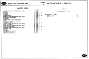 Page 746
NAS V81 DEFENDER ACCESSORIES - PAINTS 
MASTER INDEX GROUP T 
PAGES 
IMTRQDUCTBON AND ALPHABETICAL  INDEX 1 ROW B 1 ROW C - F ACCESSORIES - PAINTS 
1 ROW G - H 
1 ROW I - J 
1 ROW K - L ACCESSORIES - PAINTS 
1 ROW M - N PAINT - 1 10 
INTRQDUCTIOM AND  ALPHABETICAL  INDEX ? ROW B 
AXLES AND SUSPENSION 2 ROW C; - F PAINT - 90 
2 ROW G - H 
2 ROW I 
2 ROW J 
2 ROW K 
EXHAUST  SYSTEM 2 ROW L 
COOLINGIHEF~TING 2 ROW M - 0 
INTRQOUCTION AND ALPHABETICAL  INDEX 3 ROW 8 
BODY ELECTRICAL 3 ROW C - I 
INTRODUCTION...