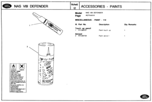 Page 747
NAS V81 DEFENDER ACCESSORIES - PAINTS 
Model NAS V81 DEFENDER 
MISCELLANEOUS - PAINT - 166 
Ill. Part No. Description 
Touch up pencil 
1 RTC6870T Paint touch up 
2 RTC6870A Paint aerosr l 
I 
Qty Remarks   