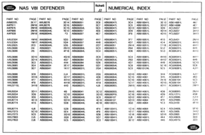 Page 750
NAS V81 DEFENDER NUMERICAL INDEX 
PAGE PART NO P4GE PART NO PAGE PART NO PAGE  PART NO PA( ;E ! PART NO 
3E17 MU8276 3E14 AB60605 1 
3C6 88608047L 364 AB610041L 3E13 AS614081L 
2M16 AAU8276 3E15 AB60605 1 3C7 AB808047L 3C5 AB6 1 005 1 L 
3012 AB614088 
2M 18 M606844L 361 5 AB606054L 5E3 AB608047L 3013 AB610051L 309 ACU5037 
2M 1 8 AA606044L 3E12 AB606857 4E6 AB608047L 309 AB610051 L 4D14 ACU5037 
2M18 AA606044L F3 AB608057 4E7 86608047L 3F6 AB610051L 4D15 ACU5637 
503 AB606057 1 MI 6 BAQiO60441.. 4H7...