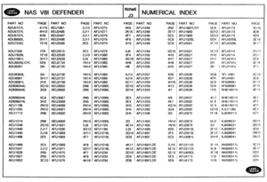 Page 751
NAS V81 DEFENDER NUMERICAL INDEX 
PAGE PART NO PAGE PART MC PAGE 
PART NO PAGE PART NO 
4: 410 AEU1861 2J13 AFU1075 4K9 AFU1248 2N2 AFUI 897LOY 
4HP2 AEU2496 2J11 AFLJ1077 2K15 AFU1248 3E17 AFU1900 
4H9 AEU2497 2J11 AFU1079 4F7 AFU1248 5C5 AFU1900 
3H11 AEU2498 2J11 AFU1079 4F9 AFU1248 5C8 AFU1926L 
1El6 AEU2508 2E3 AFU1079 4115 AFU1248 5C9 AFU2501 
IF8 AEU2515 2E3 AFU1079 4J6 AFU1248 
1E18 AEU2539 2J10 AFUd080 3F4 AFU1256 
3H17 AEU2539 4G18 AFU1256 31 1 1  AFU424 1 L 
ADU8026LOYL 4H6 AFU1256 
IN14...