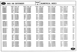 Page 752
MAS V81 DEFENDER NUMERICAL INDEX 
PAGE PART NO 
4D16 ALR4770 
4E3 ALR4772 
4D16 ALR4774 
4E3 ALR4929 
4117 ALR4929 
4117 ALR4936 
4H17 ALR4936 
4L13 ALR4937 
4C13 ALR4937 
4K 13 ALR5056 
4K13 ALR4444 
4K14 ALR4525 
4K15 ALR4526 4K15 ALR5058 
4K13 ALR4527 4K15 ALR5110 
4K13 ALR4528 4K15 ALR5171 
4K15 ALR4532 4t110 ALR5113 
4t110 ALR5294 
4F 15 ALR5294 
4114 ALR4615 
4114 ALR4626 
4114 ALR4626 4L12 ALR5516 
4t 9 1 6 ALW5539 
41416 ALR5540 
414 AhR4652 
4J9 ALR4652 
4G15 ALR4769 4t-17 ALR5543 
4G15 ALR4769...