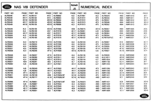 Page 753
I PART NO 
ALR5546 
ALR5548 
ALR5548 
ALW5549 
ALR5549 
ALR5549 
ALR5549 
ALR5550 
ALR5550 
ALW5554 
ALR5555 
ALR5556 
ALR5557 
ALR5557 
ALR5558 
ALRS558 
ALR5560 
ALR5561 
ALR5627 
ALR5682 
ALR5683 
ALR5685 
, ALR5785 
ALR5821 
ALR5895 
ALR5896 
ALR5937 
AbR5980 
ALR5989 
ALRS990 
NAS V81 DEFENDER 
PAGE 
4K17 
4K17 
4K18 
4K17 
4K18 
4L3 4L5 
4K17 
4L3 4L3 
4L3 
4L3  4L4 
4L5 
4L4 
4L5 
414 
4L4 404 
4J5 
4J5 
4J5 
4F11 
4H10 
4F14 
4F14 
415 
4F15 
4E17 
4E17 
PART NO 
AhR6131 
ALR6132 
ALRB133...