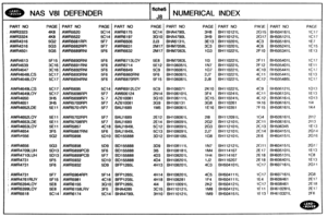 Page 756
NAS V81 DEFENDER NUMERICAL INDEX 
AWR4648LCS 
AWR4648LOY 
AWR4649LCS 
AWR4649LOY 
AWR4652LDE 
AWR4652LOY 
AWR4653LDE 
I AWR4653LOY 
AWR47QSLUH 
AWR471 OLUH 
I AWR4761 RUY   