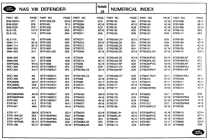 Page 757
NAS V81 DEFENDER NUMERICAL INDEX 
PAGE 
PART NO  PAGE 
PART  NO  PAGE 
PART  NO  PAGE 
PART NO PAGE PART NO 
2F7 BTR1200LDE 5018 BTR2307 5C8 BTR5152 4K4 BTR6159 4@16 BTR7898 
2F8 BTR13Q1 1E13 BTR2308 5C10 BTR5161 4F10 BTR6159 4C18 BTR7898 
2F9 BTR1339 4L11 BTR2308 5C8 BTR5181 3G9 BTW6161 4C16 BTR7958 
1G17 BTRl347 2N3 BTW2371 5910 BTR5182 406 BTR6162 4C16 BTR8ll6 
1116 BTR1349 2M4 BTR2371 5D8 BTR5235 508 BTR6167 5D8 BTR8117 
116 BTRl599 2N3 BTFa2371 5D9 BTR5334LUH 5D12 BTR6167 5D9 BTR8156 
3E12 BTR1599...