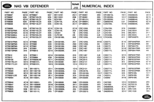 Page 758
NAS V81 DEFENDER NUMERICAL INDEX 
PAGE  PART NO PAGE PART NO PAGE PART NO PAGE  PART NO PAGE PART NO 
5D10 BTR9627 5G7 BX112201 2G11 CP105061 3E8 CR120215L 1 N 1 1 DA608044L 
5B9 BTR9712LCS 505 6x1 12201  2G8 CP105081 2K5 CR 120335L 1 G 1 7 DA608044L 
5D10 BTR9712LOY 505 BZVl051 118 CP105124L 3G3 CR120335L 1 11 7 DA608044L 
5D9 BTR9714LCS 5195 CCN11QL 2C16 CP108081L 3E7 CS600244L 2J4 DA608044L 
5D10 BTR9714LOY 5D5 CCN11OL 2C17 CP108081L 3E8 CZA4705L 3C 1 0 DA608044L 
509 BTR9715LCS 3C15 CCN11OL 2C18...