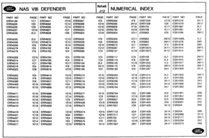 Page 760
NAS V81 DEFENDER NUMERICAL INDEX   