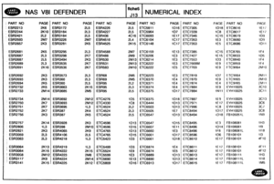 Page 761
NAS VSI DEFENDER NUMERICAL INDEX 
PAGE PART NO PAGE PART NO PAGE PART NO PAGE PART NO PAGE 
PART NO 
2M6 ESR3172 2L5 ESR4226 2L5 ETC5811 ID16 ETC7305 1018 ETC8616 
2K10 ESR3184 2L3 ESR4227 2L5 ETC5964 ID7 ETC7339 1C8 ETC8617 
2L2 ESR3184 2b5 ESR436 4C16 ETC6093 1E17 ETC7345 1C15 ETC8679 
2M7 ESR3226 2M7 ESR4516 2L4 ETC6104 1C17 ETC7353 1E3 ETC8680 
2K3 ESR3281 2K5 ESW4525 2K15 ETC6148 1C17 ETC7353 1E5 ETC8686 
2K5 ESR3295 2L3 ESR4588 2M7 ETC6159 1E13 ETC7385 1C15 ETC8765 
2L3 ESR3298 2147 ESR488 2M9...