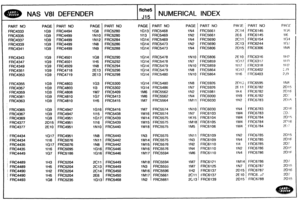 Page 763
NAS V81 DEFENDER NUMERICAL INDEX 
PAGE PART NO PAGE PART NO PAGE PART NO PAGE PART NO PA(X PART NO 
169 FRC4494 1G8 FRC5280 1G13 FRC5468 IN4 FRC5661 2 4 FHCG 145 
1G9 FRC4499 IN10 FRC5280 1113 FRC5469 IN2 FRC5661 2E6 FRC6145 
1G9 FRC4499 IN12 FRC5284 1G14 FRC5469 IN4 FRC5690 2C11 FHC6154 
1G9 FRC4499 IN8 FRC5286 1G14 FRC5473 IN2 FRC5690 2C13 FRC6244 
1G9 FRC4499 IN9 FRC5288 1G14 FRC5473 IN4 FRC5806 2D15 FRC6306 
1G9 FRC4501 1G8 FRC5290 lG14 FRC5478 IN10 FRC5806 ?El0 FRC6316 
1G9 FRC4581 1H5 FRC5292 1G14...