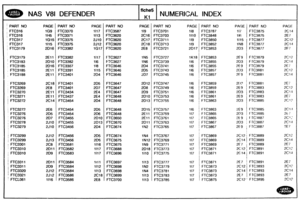 Page 767
NAS V81 DEFENDER NUMERICAL INDEX 
PAGE PART NO PAGE  PART NO PAGE PART NO PAGE I PART NO 
1117 KC3587 119 KC3705 118 FTC3787 
1H5 RC3371 1113 FTC3620 2C16 FTC3703 1110 FTC3848 
1G15 FTC3375 2J10 FTC3620 2Cl7 FTC3741 119 FTC3850 1115 FTC3877 
1145 FTC3375 2J12 FTC3620 2C18 FTC3713 119 FTC3852 IN8 FTC3877 
2016 FTC3382 1617 FVC3620 2E8 KC3721 2D17 FTC3853 2D3 FTC3877 
2El1 lTC3382 1147 FT63627 IN5 FTC3727 1K18 FTC3853 
2D18 FTC3382 IN6 FTC3739 116 FTC3855 
2Dl6 FVC3387 418 FTC3646 204 FTC3741 
2E11...