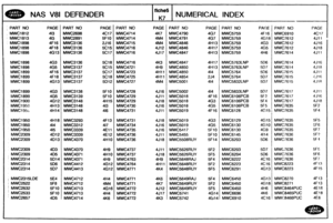 Page 773
NAS V81 DEFENDER NUMERICAL INDEX 
PAGE PART NO PAGE PART NO PAGE PART NO PAGE PART NO PAGE PART NO 
413 MWC2698 4C17 MWC4714 4K7 MWC4790 4G7 MWC5759 4F16 MWC6910 
413 MWC2891 SF10 MWC4794 4M4 MWC4791 4G7 MWC5759 4G18 MWC7612 
4F16 MWC3136 2J16 MWC4715 4M4 MWC4846 4H13 MWC5759 463 MWC7612 
4F18 MWC3136 5C15 MWC4716 412 MWC4846 4H17 MWC5759 4G5 MWC7612 
4G13 MWC3136 5C17 MWC4716 4J17 MWC4847 4H13 MWC5759 4H6 MWC7614 
4G3 MWC3136 5C18 MWC4716 4K3 MWC4847 4H17 MWC5763LNP 5D6 MWC7614 
465 MWC3137 5C15...