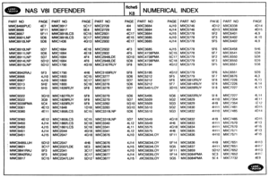 Page 774
f iche5 
K8 
NUMERICAL INDEX NAS V81 DEFENDER 
PAGE 414 
414 
4C17 
4E15 
4E17 
PART NO PAGE 
MXC3684 4J10 
MXC3684 4J14 
MXC3684 4J15 
MXC3685 a10 
MXC3685 4J14 
PART NO PAGE 
MXC5746 4012 
MXC5746 4013 
MXC5778 5F2 
MXC5778 5F3 
RAXC5778 SF5 
PART NO 
MXC6338 
MXC6338 
MXC640 1 
MXC6402 
MXC6402 
PAGE 
4E7 
5F11 
5Fll 
5D6 
5D6  PART 
NO 
MWC9917 
MWC9917 
MWC9918LCS 
MWC9918LCS 
MXC8436 
PAGE 
4D14 
4015 
419 
41.9 0 
419 
PART NO 
MWC8466PUC 
MWC8M6 
MWCS667 
MWC8901 LNP 
MWC891 OLNP 
PAGE 
5C17...