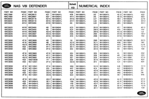 Page 775
NAS V81 DEFENDER NUMERICAL INDEX   