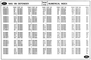 Page 776
NAS V81 DEFENDER NUMERICAL INDEX 
I NJ108061L 
2F15 NRC7127 
2F15 NRC7127 
2K2 NRC7131 
2F13 NRC7131 
2F14 NRC7133 
2F10 NRC7164 
2F11 NRC7164 
2H3 NRC7165 
2H4 NRC7165 4C6 NRC7869 
2F15 NRC7387 2Ci2 NRC7869 
2F3 NRC7387 2(;3 MRC7869   