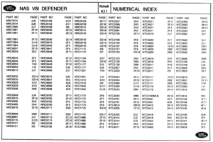 Page 777
NAS V81 DEFENDER 
PAGE PART NO PAGE  PART NO PAGE PrbRI NO PA(;€ PART NO 
2J5 
NRC9169 2E17 NTC2337 2K4 NTC4571 2Fl l NTC5455 
2J6 NRC9169 2111 NRC9729 2E18 MTC2595 2H3 NTC4571 2F12 NTC55F2 
2J7 NRC9169 219 NRC9741 2G14 NTC2595 2H4 NTC4571 2F3 NTC5562 
2F10 NRC9246 2E12 NRC9741 2G16 NTC2681 2K2 NTC4571 2F4 NTC5584 
2F11 NRC9246 2E13 NRC9742 2G14 NTC2705 2E17 NTC4578 2J7 NTC5582 
2F12 NRC9246 2E14 NWC9742 2G16 NTC2706 2F8 NTC4602 2L7 NTC5582 
2J14 NRC9379 3F4 NRC9743 2G14 NTC2706 2F9 NTC4602 2L4 NTC5633...