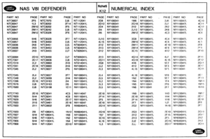 Page 778
NAS V81 DEFENDER 
f iehe5 
K12 NUMERICAL INDEX 
PART NO PAGE 
NY 1 10047L 4C10 
NY 1 10047L 4C11 
NY 1 10047L 4C17 
NY 1 10047L 4C3 
NY110047L 4c;fi 
PAGE 
208 
2D12 
2D4 
214 
215  PART 
NO 
PAGE 
NY186041 1 M6 
NY106041 2G18 
NY 10604 1  2H2 
NY  1 
0604 1 2J13 
NY 10604  1 2M12 
PART NO 
NY108041L 
NY108041L 
NY108041L 
NY 188041 L 
NY  10804 
1 L 
 PART NO 
NTCB837 
: NTC6847 
NTC6847 
NTC6847 
NTC6847 
PAGE 
2F5 
1 L3 
2M10 
2M11 
2M12 
PART NO 
NTC7970 
NTC8202 
NTC8202 
NTC8242 
NTCB328 
PAGE...