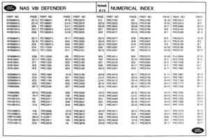 Page 779
NAS V81 DEFENDER NUMERICAL INDEX 
PAGE  PART NO PAGE PART NO PAGE  PART NO PAGE PART NO PA(;E PART NO 
2C13 PC108241 4F18 PRC2979 2L5 PRC3702 313 PRC4795 3E18 PRC5912 
2C14 PC108291 2J14 PRC2979 3@15 PRC3833 3G15 PRC4795 3F16 PRC5913 
2E6 PC108291 2J17 PRC2979 3G16 PRC3833 3Gl6 PRC4795 3F17 PRC5956 
2G11 PG108291L 2J15 PRG3025 3D7 PRC3875 3E15 PRC4795 3F6 PRC6144 
2G8 PC108291L 2J18 PRC3025 3D8 PRC4277 3H10 PRC4795 3F7 PRC6290 
2E17 PC108321L 4F17 PRC3025 3G15 PRC4277 3H8 PRC4879 3F4 PRC6574 
2E18...