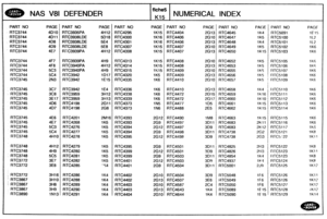 Page 781
NAS Val DEFENDER NUMERICAL INDEX 
1K5 RTC5100 
1K4 RTC5101 
1K5 RTC5102 
1K15 RTC5103 
1K5 RTC5105 
1K5 FlTC5106 
1K5 RTC5107 
1K5 , IlTC5108 
1 k5 F~TCtilOS 
lK15 RTCSr13 
1Kl5 RTC5114 
1K15 RTC5115 
2K11 RTC5116 
2K12 RTC5117 
2G2 RTC5121 
2!13 RTC5123 
1 FlTC5123 
lK4 RTC5124 
2J9 RTC5125 
IF6 RTC5126 
IF6 RTC5126 
IF6 RTC5127 
1F15 RTC5128 
IF15 RTC5129   