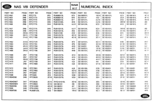 Page 783
NAS V81 DEFENDER NUMERICAL INDEX 
PAGE PART NO PAGE PART NO PAGE PART NO PAGE  PART NO 
2N6 
RTC773 2E5 RUB08313L 5F5 SA108201 L IN14 SEf05121L 
2N6 RTC7773 3H3 RU608313L 5FG SC104141 1E3 SE105161 
2N6 RTC7774 3H4 RU608313L 5F7 SE104121L 2J14 SE105161 
2N6 RTC7774 3H5 RU610183L 4H4 SE104121L 2J15 SE105161 
2N6 RTC7775 3H4 RU610313L 4J12 SE104124L 5C3 SE105161 
2N6 RSC7775 3H5 RU610313L 4J17 SE104124L 
2N6 RTC7776 3H4 RU610313L 4K3 SE104161L 
2N10 RTC7776 3H5 RU612183 202 SE104161L 
2N10 WC7788 3H6...