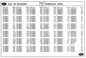 Page 790
NAS V81 DEFENDER 
PAGE PART NO PAGE PART NO PAGE PART NO PAGE PART NO PAGE PART NO 
4H6 WLl06007 3H12 WL108001 L 307 WL110001 L 2G3 WM110001L 2F4 WM600051 L 
4H9 
WL106007L 4F8 WL10800 1 L  308 WL110001L 2J9 WM600041 L 1C12 WM600051L 
4112 WL108001L 1 El6 WL108001 L 
3E5 WLld0001 L 2K2 WM600041 L 1C14 WM600051L 
4113 WL108001L 1F4 WL108001L 3G5 WL110001L 2K3 WM600041 L 1C15 WM600061 
411 7 WL108801 L  1G3 WLlO8001L 4C3 WL110001L 4C3 WM60004 1 L 1 0 13 WM60006 1 
417 
WL108001 L 1G5 WLl08001 L  4C5...