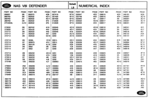 Page 792
NAS V81 DEFENDER NUMERICAL INDEX 
PAGE PART NO PAGE  PART NO PAGE PART NO PAGE PART NO 
315 302373  4G6 307419 5F15 332647 
4D3 338015  4D3 345101 
216  302532 
4041 387420 5F13 332756 
4H3 338015  4D4  345597 
217  302532 
4E17 307420 SF15 332942  417 338017 
218  302532  4F3 
312028 
5F12 333032 4G16 338017 4054 345597 
2J12 302532  4F5 312028 SF15 333032  4H4 
338017 4015 346341 
216  302532  4116 320045 
4Dt0 333033 4G16 338018 
217 
302532 4K4  320045  4011 333033 4H4 338019 
216  302532 
4K6...