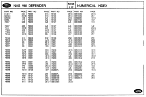 Page 796
NAS V81 DEFENDER NUMERICAL INDEX 
PAGE PART NO PAGE PART NO PAGE PART NO PAGE 
2J3 78248 4115 79123 2E13 9051 3454 2C15 
2E13 78248 4116  79123 2E14 90513454  2E7 
109 78248 4J4 79123 21 1 3 90568054  1013 
IF9 78248 445 79123 
2N2 
90571 104 1G7 
503  78248  4JB 79627 
2J5 90575585 1 H4 
585 78248 
4J9 79127 
2J6 90575585  1 J2 
2C16 78248 
4K5 79127 
2J7 90575597 2G15 
5196  78248 4L13 79127 
2J8 90575597 2G17 
5197 78248 4L14 79158 
2K6 90575789  2F6 
4G16 78248 
5E4 79158  2K7 
90575789  2F7 
4H4...