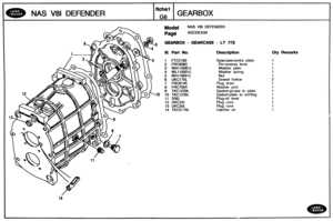 Page 84
Qty Remarks 
GEARBOX NAS V81 DEFENDER 
Model NAS 81 DEFENDER 
Page AGCDEA3A 
GEARBOX - GEARCASE - LT ns 
CII. Part No. Description 
1 FTC2192 Gearcaselcentre plate 
2 FRC8383 Pin-reverse lever 
3 WA110061L Washer  plain 
4 WL110001 L Washer spring 
5 NH110041L Nut 
6 UKC170L Dowell hollow 
7 FRC6145 Plug drain 
8 FRC7064 Washer joint 
9 TKC1229L Gasket-g/case to plate 
10 10 TKC1235L Gasket-plate  to exthsg 
11 3295 Plug-oil  level 
12 UKC24L Plug core 
13 UKC30L Plug core 
14 TKC5779L Catcher oil 
14...